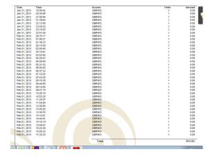 Why will I pay for something that I never used? 